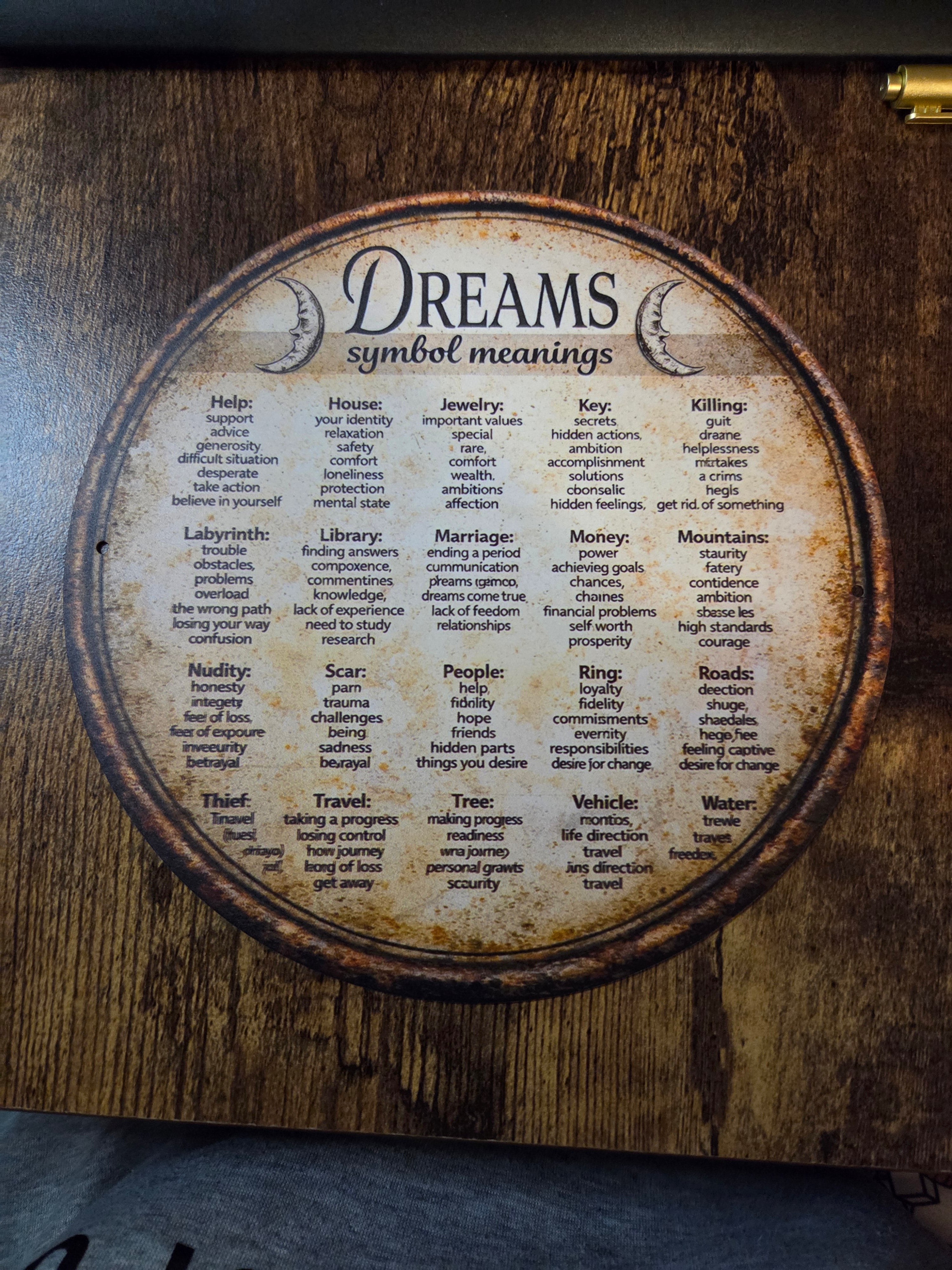 Dreams Symbol Meanings – Metal Tin Sign